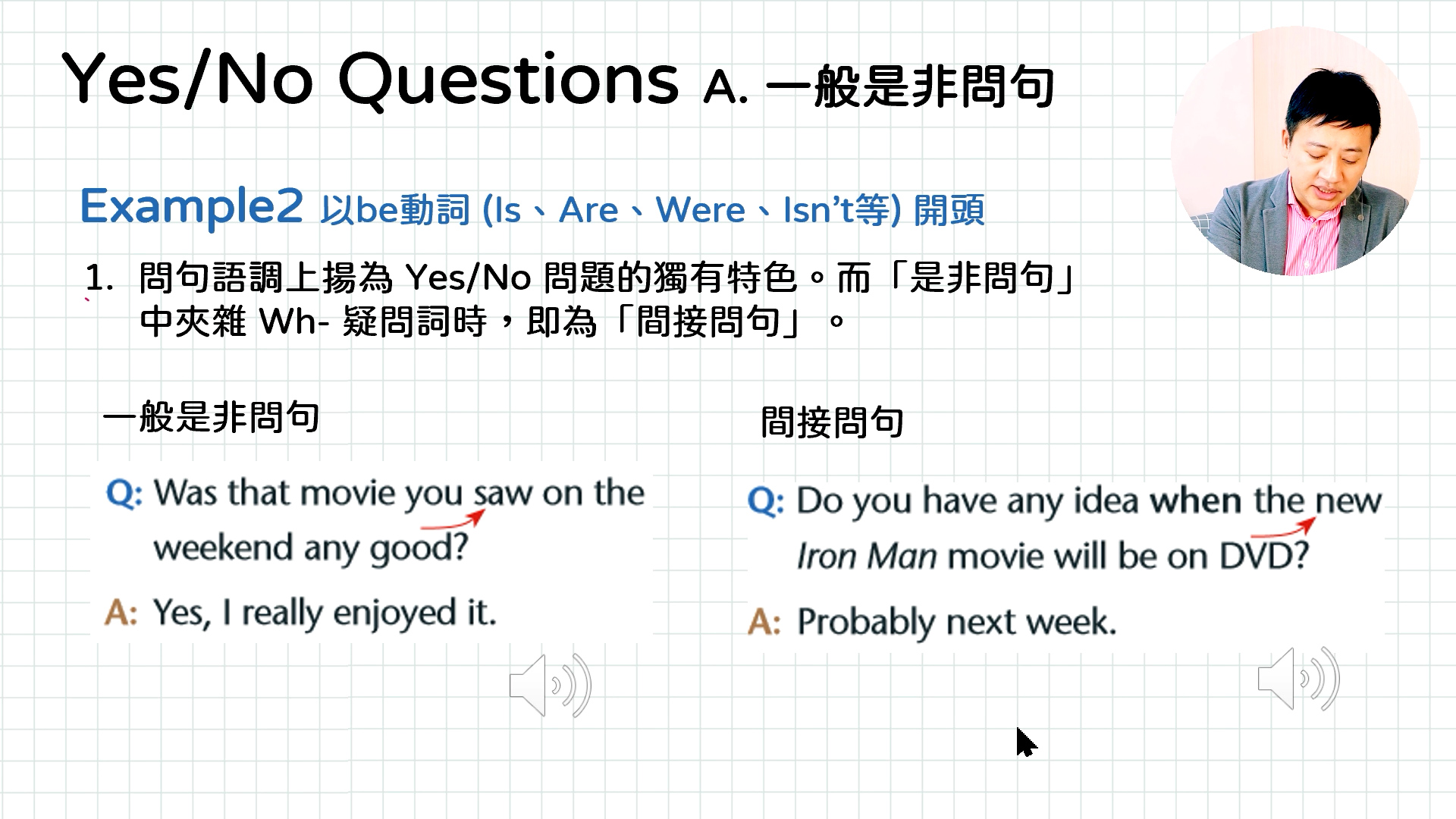 一般是非問句 Yes/No問句範例題2 | OMIA學東西 | OMIA
