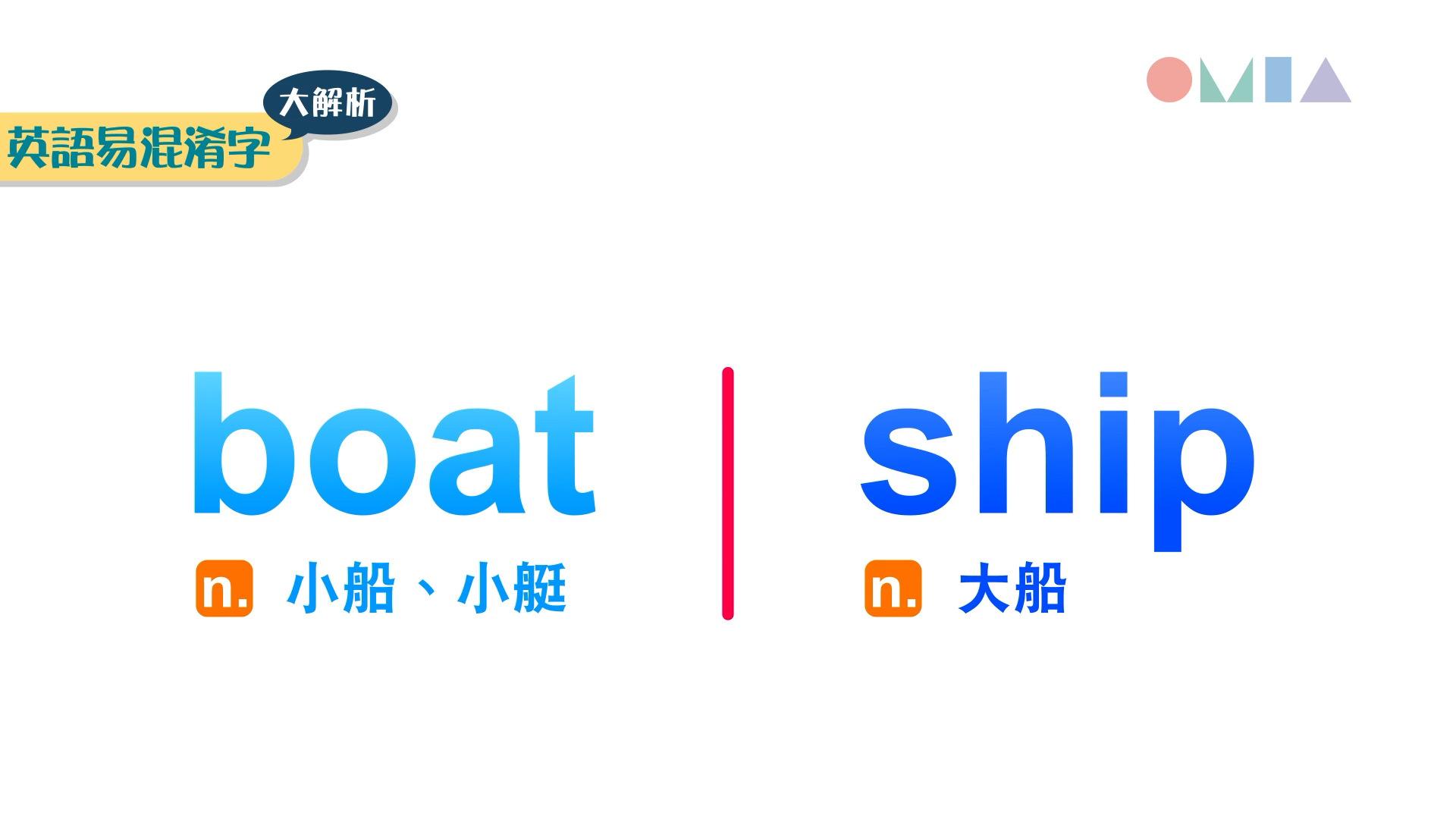 boat & ship「船」要怎麼分 | OMIA學東西 | OMIA