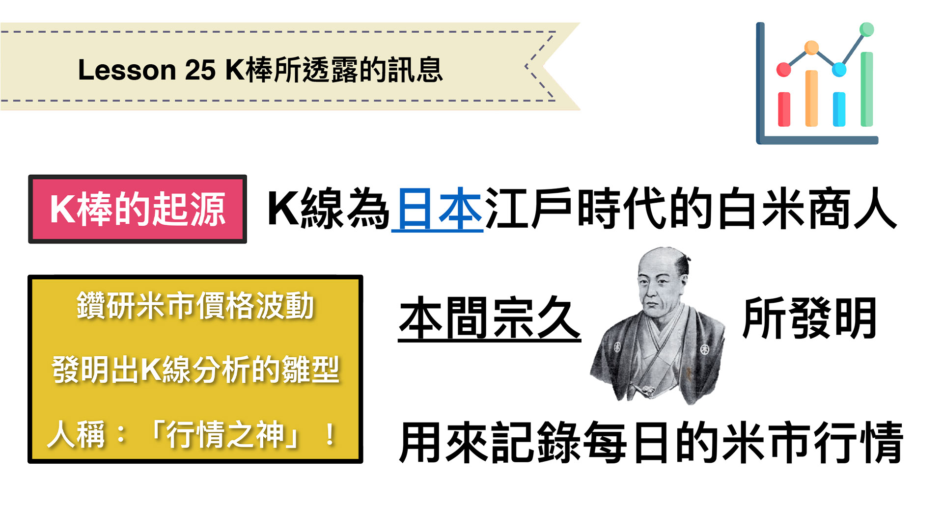 外匯新手必修課：技術指標背後的含義| OMIA PLUS 影音學習