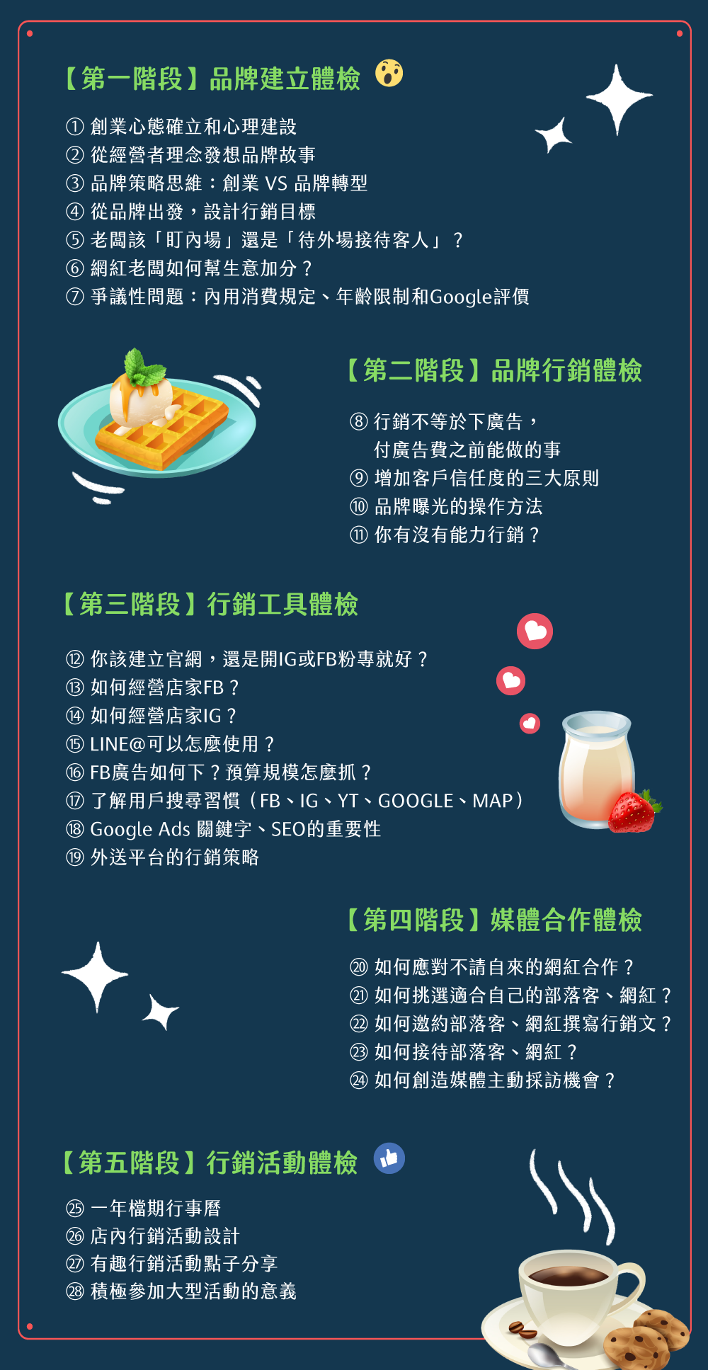 持續學習與實踐：成為終身網上營銷專家的方法