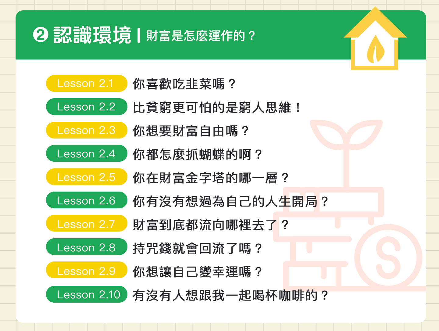 財商心理學Part 1：39堂財富認知課程| 個人成長| OMIA學東西線上課程平台| OMIA